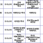 우주소녀 신곡 <b>KBS</b>심의결과.