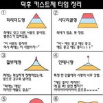 [19] 이거 뭐하는거야?