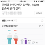 [드루와] 중국인들이 최<b>민정</b> 선수 기사 테러하고 있어