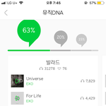 [EXO] 헤헤 나 <b>유니스</b>밍8천번다되간다