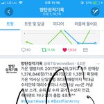[방탄소년단] 우리 투표 추이 레전드 찍었다 더 달려