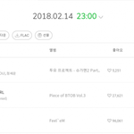 [BTOB] 급상승차트