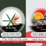 [백현] <b>가온</b> 7월 음원상 ㅊㅋㅊㅋ