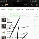 [<b>트와이스</b>] 타팬인데 메리해피수록곡<b>느낌</b>인