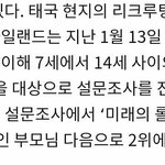 [드루와] 갓세븐이 한류스타상 받은 이유