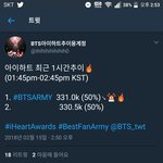 [방탄소년단] 지금 추이 안 좋아 달려 ㄱㄱ