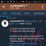 [방탄소년단] 투표하다느낀 유리한점