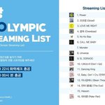 [EXO] 공지밀어) <b>올림</b>퓍에도 역시 엑소