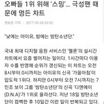 [댓글부탁해] 새벽마다 <b>차트</b> 조작으로 욕먹는 기사까지 나온 남자아이돌그룹...
