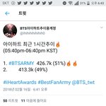 [방탄소년단] 이삐들 잘한다 잘한다