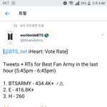 [방탄소년단] <b>하트</b> 추이 보고 가