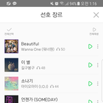 [드루와] 멜론 가장 많이 들은 노래 이거 신기<b>하당</b>