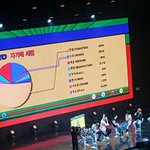 [EXO] 오스트랄로피테쿠스가 <b>작성</b>한 글입니다.