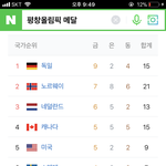 [EXO] ㅋㅑ아시아에서 <b>유일</b>하게 10위안인 대한민국