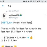 [방탄소년단] ✅✅실시간 추이 + 실트 3개 <b>현황</b>