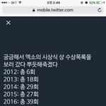 [EXO] <b>이쯤</b>에서보는 엑소 수상경력