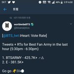 [방탄소년단] <b>하트</b> 추이