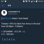 [방탄소년단] ✔ 오늘의 총공 키워드 ✔