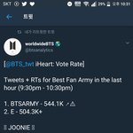 [방탄소년단] 총공 중 하트 추이