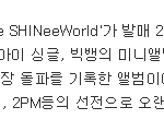 [댓글부탁해] 10년전에 <b>음반</b> 20만장 넘겼던 그룹.JPG