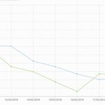 [방탄소년단] 우리 너무 부족해