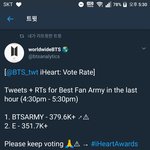 [방탄소년단] <b>하트</b> 추이