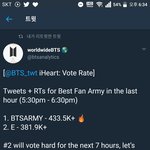 [방탄소년단] <b>하트</b> 추이