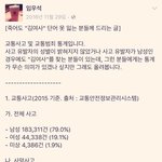 [개깊은빡침] 죽어도 <b>김여사</b> 못잃는 분들께 드리는 글