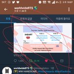 [방탄소년단] ✔ 오늘의 총공 키워드 ✔