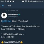 [방탄소년단] 하트 추이