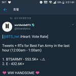 [방탄소년단] <b>하트</b> 추이
