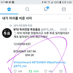 [방탄소년단] <<<투표 관련 <b>대책</b> 정리>>>