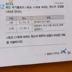 고1 과학조금만 도와줘ㅠㅠㅠ