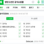 [이삐] 실검2위 실화?ㅋㅋ