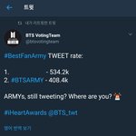 [방탄소년단] 추이 계속 2위야 <b>격차</b>도 심각해