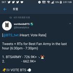 [방탄소년단] 하트 추이