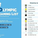[EXO] 야 <b>니</b>네 스밍 총공 <b>안</b>잊었지?