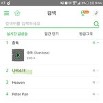 <b>나비소녀</b> 개띵곡인데