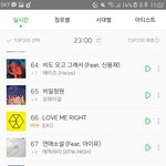 [EXO] 차트 쭉 <b>캡쳐</b>해옴ㅠㅠㅠㅠㅠㅠㅠㅠㅠㅠㅠ