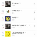 [EXO] 야 진희도 <b>차트인</b> 많이했다 알아줘라