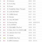 [EXO] 크으 엑부심 엘부심 <b>폭발</b>