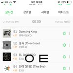 [EXO] 와 한 <b>캡쳐</b>에 1집빼고 다있음ㅋㅋㅋㅋ