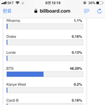 [EXO] 공지체크 미안 ....ㅎㅇㅍ좀 따줘..