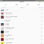[인피니트] 다행이다 <b>차트인</b>