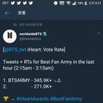 [방탄소년단] <b>하트</b> 추이