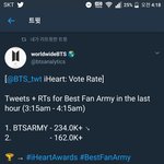 [방탄소년단] <b>하트</b> 추이