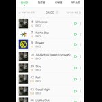 [EXO] 새벽 차트 딱봐도 뭔가