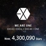 [EXO] 엑소엘 430만 <b>돌파</b>
