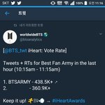 [방탄소년단] <b>하트</b> 추이