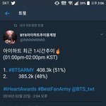 [방탄소년단] <b>하트</b> 추이